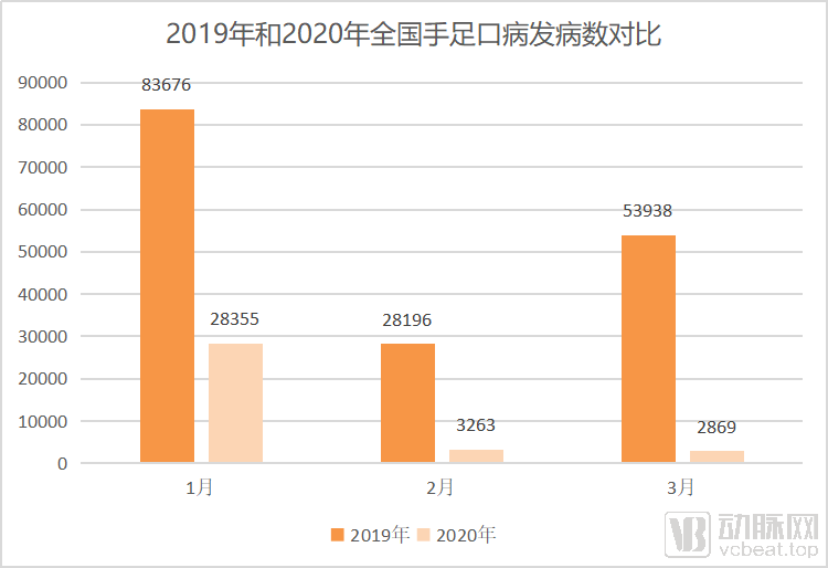 常睹疑难什么是常睹疑难？的最新报道